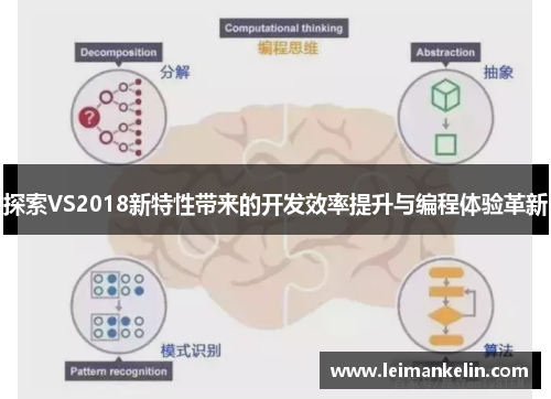探索VS2018新特性带来的开发效率提升与编程体验革新