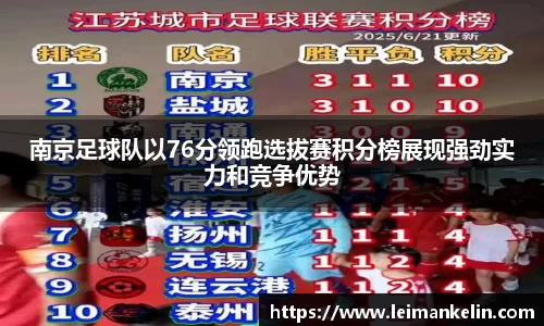 南京足球队以76分领跑选拔赛积分榜展现强劲实力和竞争优势