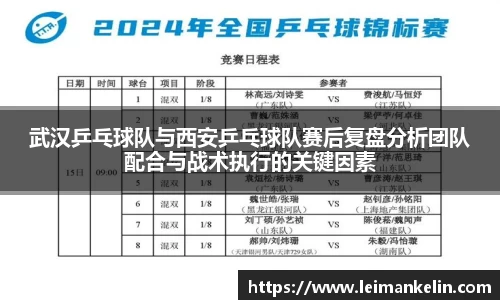 武汉乒乓球队与西安乒乓球队赛后复盘分析团队配合与战术执行的关键因素